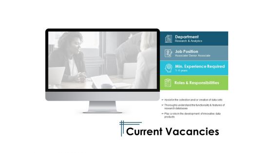Current Vacancies Ppt PowerPoint Presentation Gallery Background Images Current Vacancies Ppt PowerPoint Presentation Gallery Background Images