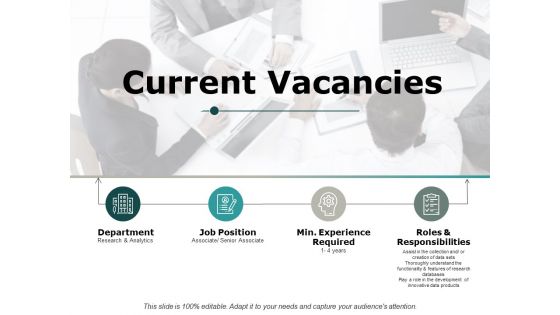 Current Vacancies Ppt PowerPoint Presentation Infographics Show