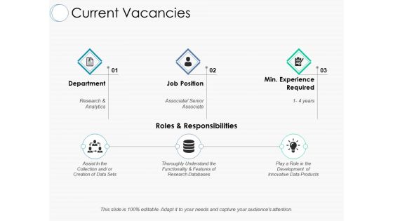 Current Vacancies Ppt PowerPoint Presentation Layouts Infographics Current Vacancies Ppt PowerPoint Presentation Layouts Infographics