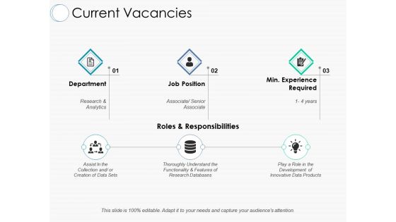 Current Vacancies Ppt PowerPoint Presentation Layouts Infographics