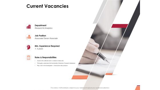 Current Vacancies Ppt PowerPoint Presentation Pictures Examples