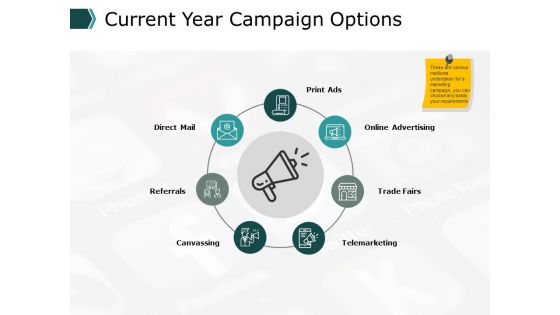 Current Year Campaign Options Ppt PowerPoint Presentation Inspiration Skills