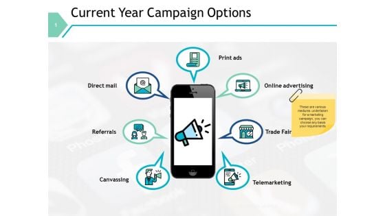 Current Year Campaign Options Ppt PowerPoint Presentation Outline Sample