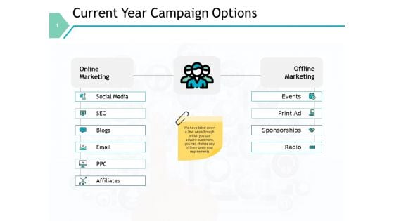 Current Year Campaign Options Slide Ppt PowerPoint Presentation Professional Microsoft Current Year Campaign Options Slide Ppt PowerPoint Presentation Professional Microsoft
