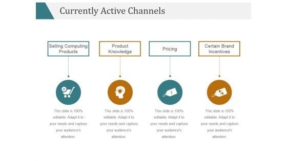 Currently Active Channels Template 1 Ppt PowerPoint Presentation Design Templates