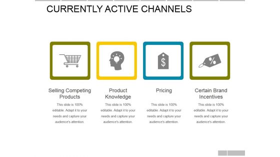 Currently Active Channels Template Ppt PowerPoint Presentation Infographic Template Themes