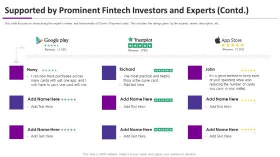 Curve Investor Elevator Pitch Deck Supported By Prominent Fintech Investors Ppt Infographics Graphics Template PDF