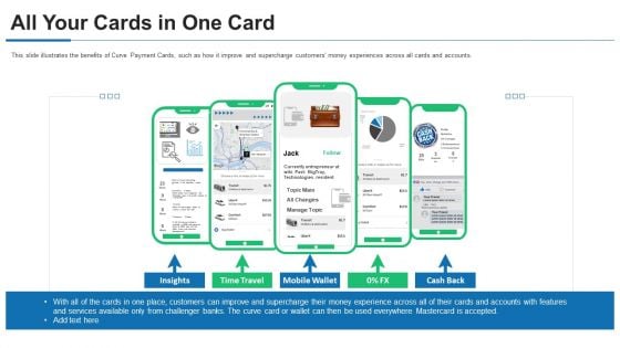 Curve Investor Financing All Your Cards In One Card Ppt PowerPoint Presentation File Slideshow PDF Curve Investor Financing All Your Cards In One Card Ppt PowerPoint Presentation File Slideshow PDF