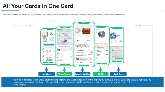 Curve Investor Financing All Your Cards In One Card Ppt PowerPoint Presentation File Slideshow PDF