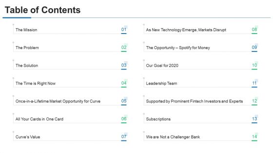 Curve Investor Financing Table Of Contents Ppt PowerPoint Presentation Gallery Icon PDF