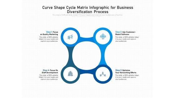 Curve Shape Cycle Matrix Infographic For Business Diversification Process Ppt PowerPoint Presentation File Graphic Images PDF