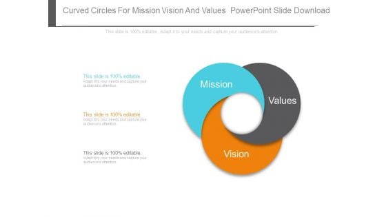 Curved Circles For Mission Vision And Values Powerpoint Slide Download