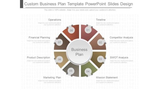 Custom Business Plan Template Powerpoint Slides Design