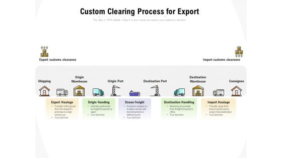 Custom Clearing Process For Export Ppt PowerPoint Presentation Professional Outline PDF