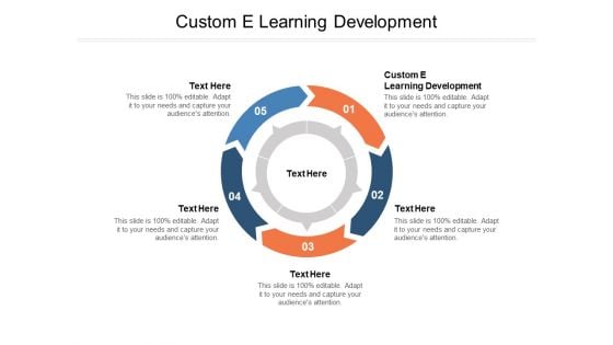 Custom E Learning Development Ppt PowerPoint Presentation Layouts Styles Cpb