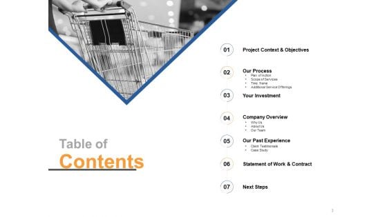 Custom Online Store Development Proposal Ppt PowerPoint Presentation Complete Deck With Slides
