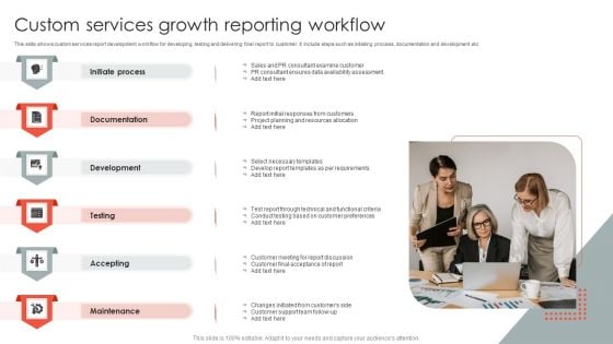 Custom Services Growth Reporting Workflow Formats PDF