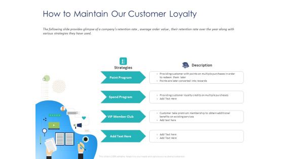 Customer 360 Overview How To Maintain Our Customer Loyalty Ppt Model Portrait PDF
