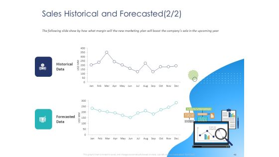 Customer 360 Overview Ppt PowerPoint Presentation Complete Deck With Slides Slide43