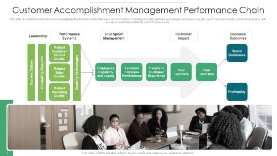 Customer Accomplishment Management Performance Chain Icons PDF