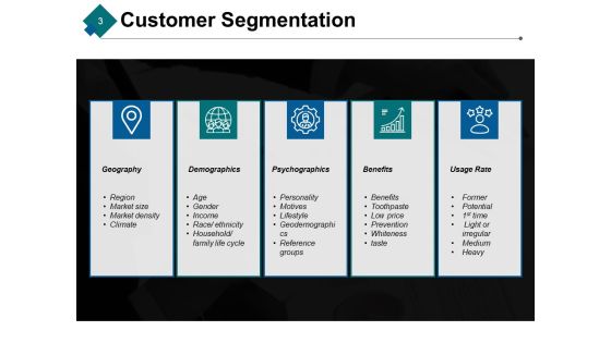 Customer Achievements Ppt PowerPoint Presentation Complete Deck With Slides Slide03