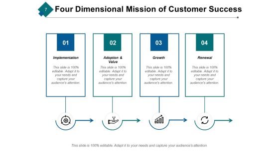 Customer Achievements Ppt PowerPoint Presentation Complete Deck With Slides Slide07