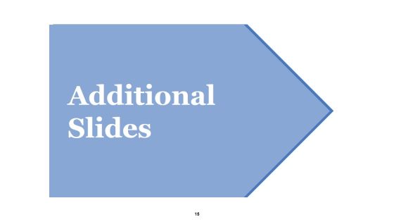 Customer Acquirement Marketing Campaigns Ppt PowerPoint Presentation Complete Deck With Slides Slide15