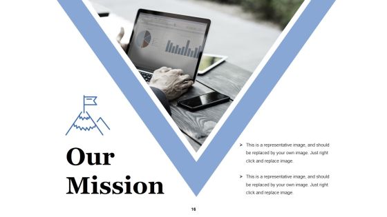 Customer Acquirement Marketing Campaigns Ppt PowerPoint Presentation Complete Deck With Slides Slide16