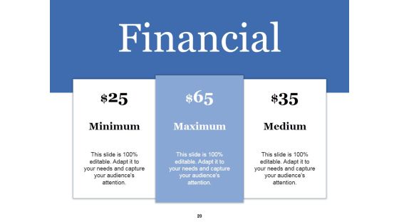 Customer Acquirement Marketing Campaigns Ppt PowerPoint Presentation Complete Deck With Slides Slide20