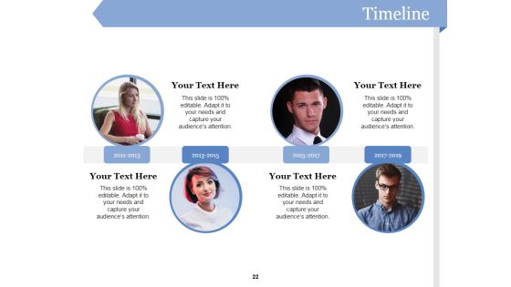 Customer Acquirement Marketing Campaigns Ppt PowerPoint Presentation Complete Deck With Slides Slide22
