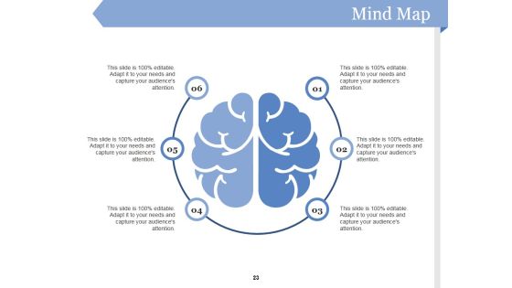 Customer Acquirement Marketing Campaigns Ppt PowerPoint Presentation Complete Deck With Slides Slide23