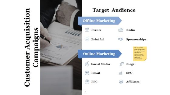 Customer Acquirement Marketing Campaigns Ppt PowerPoint Presentation Complete Deck With Slides Slide03