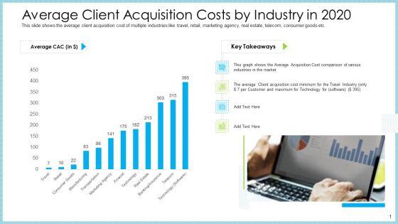 Customer Acquiring Price For Retaining New Clients Average Client Acquisition Costs By Industry In 2020 Brochure PDF