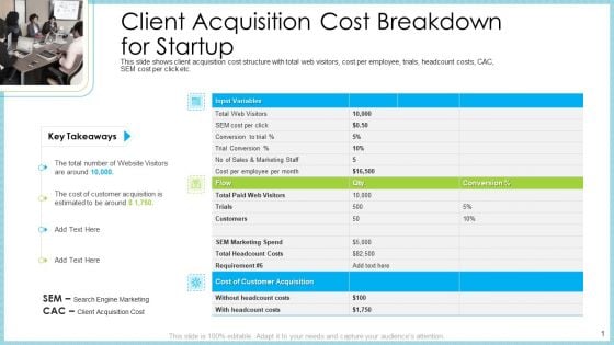 Customer Acquiring Price For Retaining New Clients Client Acquisition Cost Breakdown For Startup Introduction PDF