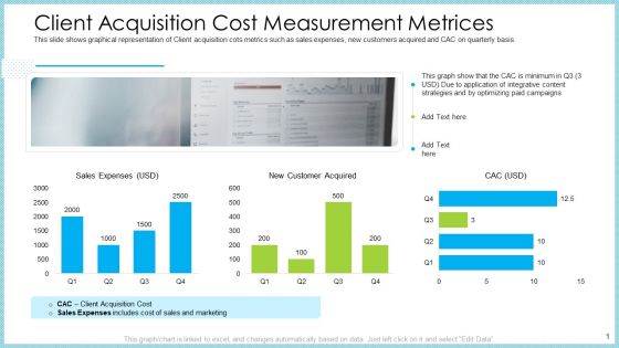 Customer Acquiring Price For Retaining New Clients Client Acquisition Cost Measurement Metrices Infographics PDF