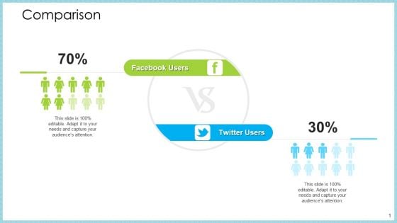 Customer Acquiring Price For Retaining New Clients Comparison Icons PDF