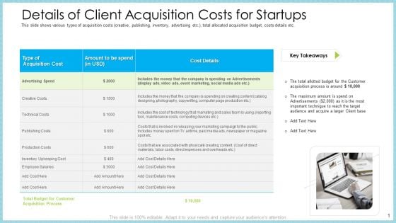 Customer Acquiring Price For Retaining New Clients Details Of Client Acquisition Costs For Startups Information PDF