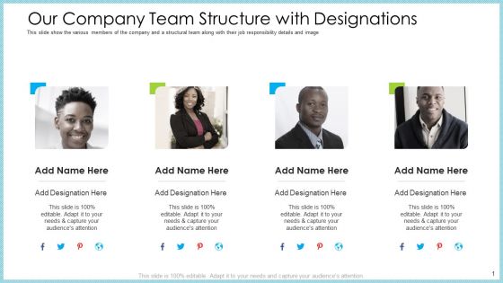 Customer Acquiring Price For Retaining New Clients Our Company Team Structure With Designations Slides PDF