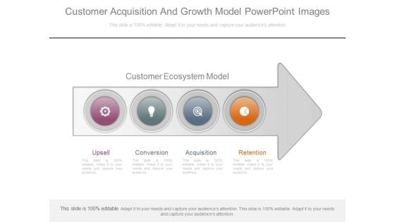 Customer Acquisition And Growth Model Powerpoint Images