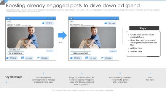 Customer Acquisition Approaches To Enhance Organization Growth Boosting Already Engaged Posts To Drive Down Ad Spend Portrait PDF Customer Acquisition Approaches To Enhance Organization Growth Boosting Already Engaged Posts To Drive Down Ad Spend Portrait PDF