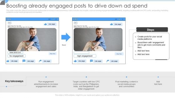 Customer Acquisition Approaches To Enhance Organization Growth Boosting Already Engaged Posts To Drive Down Ad Spend Portrait PDF