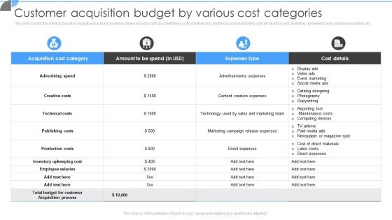 Customer Acquisition Approaches To Enhance Organization Growth Customer Acquisition Budget By Various Cost Categories Portrait PDF Customer Acquisition Approaches To Enhance Organization Growth Customer Acquisition Budget By Various Cost Categories Portrait PDF