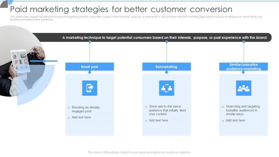 Customer Acquisition Approaches To Enhance Organization Growth Paid Marketing Strategies For Better Customer Conversion Icons PDF