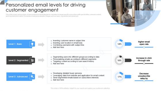 Customer Acquisition Approaches To Enhance Organization Growth Personalized Email Levels For Driving Customer Engagement Professional PDF