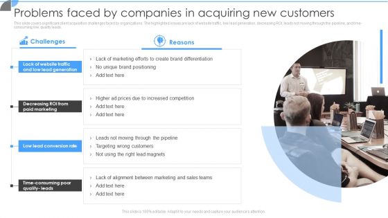 Customer Acquisition Approaches To Enhance Organization Growth Problems Faced By Companies In Acquiring New Customers Clipart PDF Customer Acquisition Approaches To Enhance Organization Growth Problems Faced By Companies In Acquiring New Customers Clipart PDF