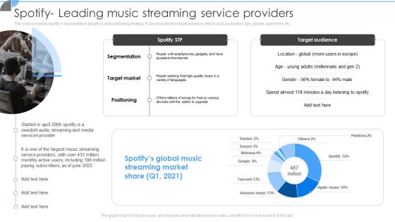 Customer Acquisition Approaches To Enhance Organization Growth Spotify Leading Music Streaming Service Providers Microsoft PDF