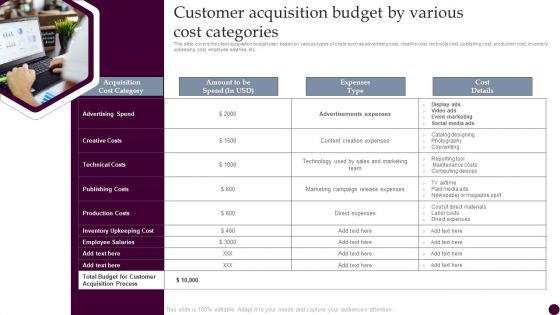 Customer Acquisition Budget By Various Cost Categories Strategies For Acquiring Consumers Pictures PDF Customer Acquisition Budget By Various Cost Categories Strategies For Acquiring Consumers Pictures PDF