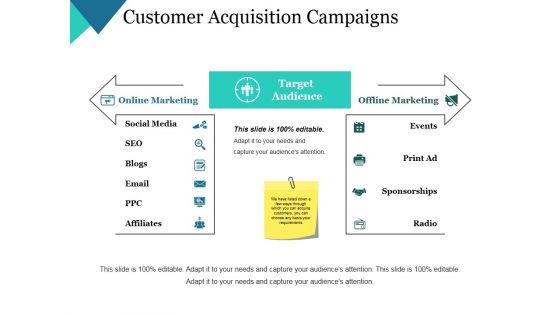 Customer Acquisition Campaigns Ppt PowerPoint Presentation Model Example Topics