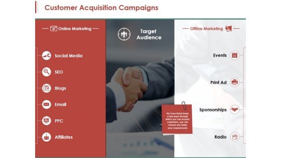 Customer Acquisition Campaigns Ppt PowerPoint Presentation Professional Introduction