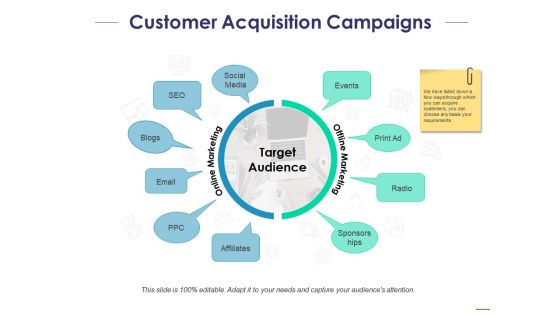 Customer Acquisition Campaigns Ppt PowerPoint Presentation Show Graphics Template
